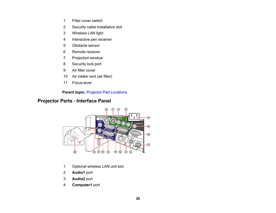 Projector parts - interface panel | Epson 485Wi User Manual | Page 20 / 259