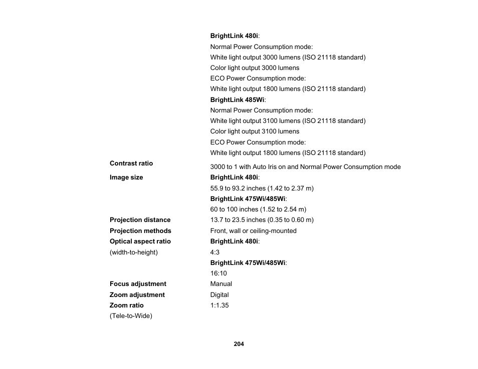 Epson 485Wi User Manual | Page 204 / 259