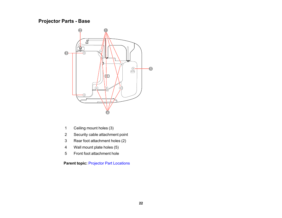 Projector parts - base | Epson 485Wi User Manual | Page 22 / 259