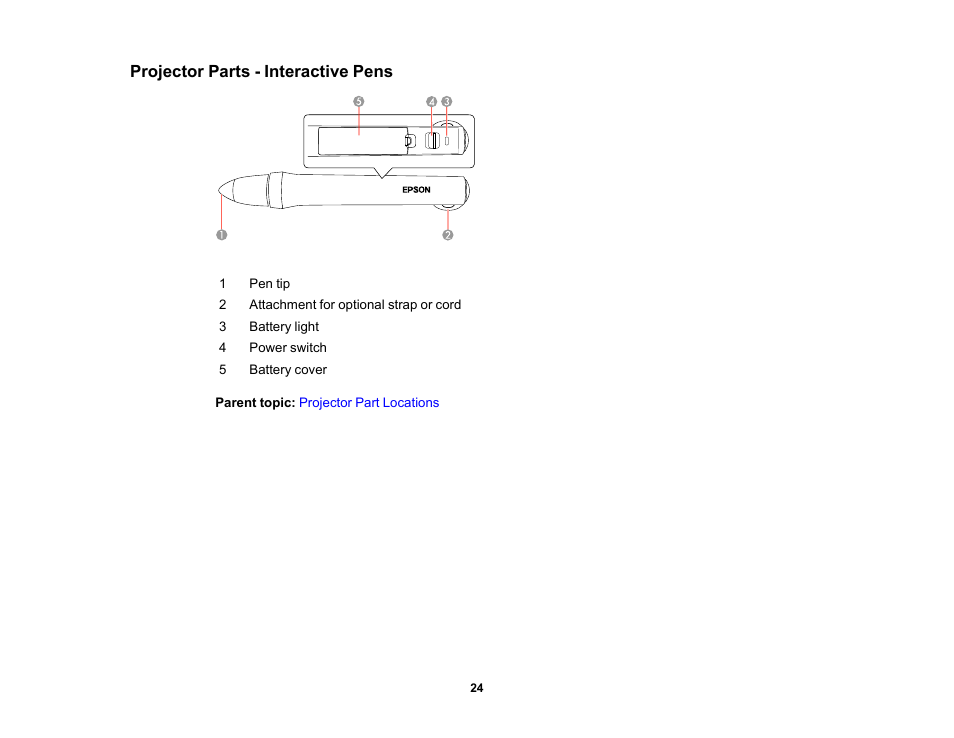 Projector parts - interactive pens | Epson 485Wi User Manual | Page 24 / 259