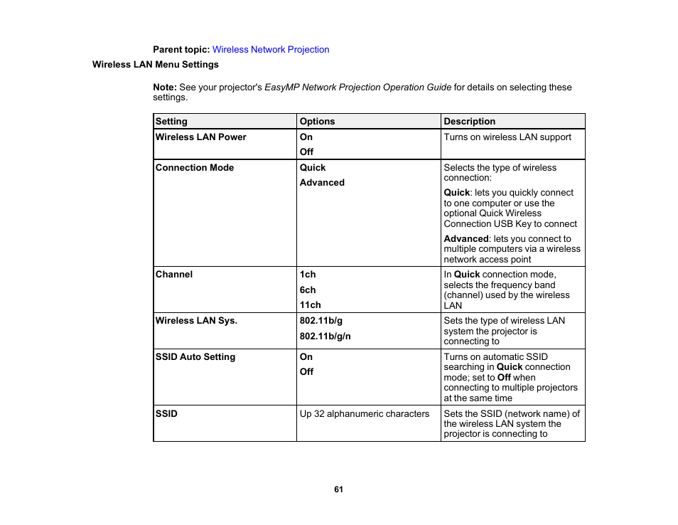 Wireless lan menu settings | Epson 485Wi User Manual | Page 61 / 259