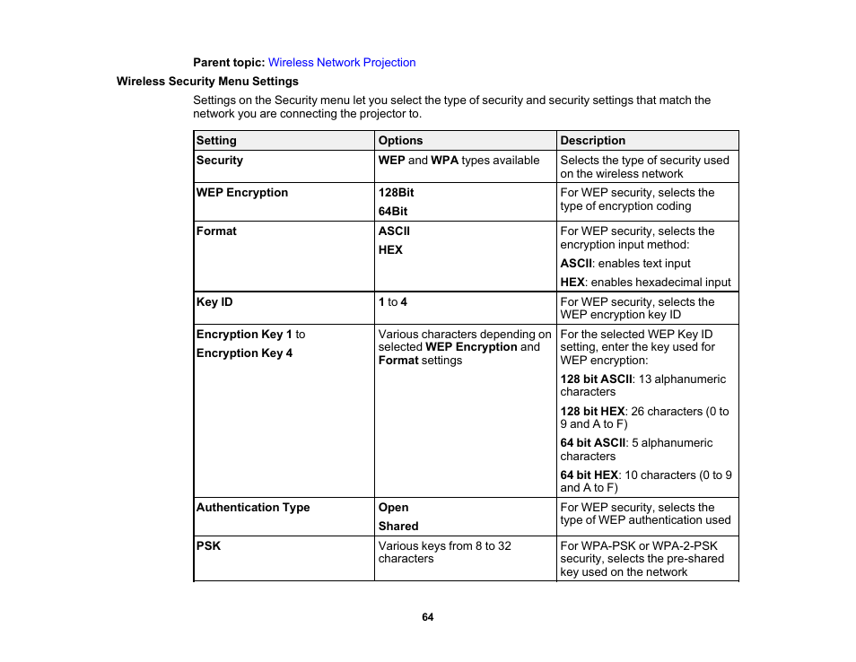 Wireless security menu settings | Epson 485Wi User Manual | Page 64 / 259