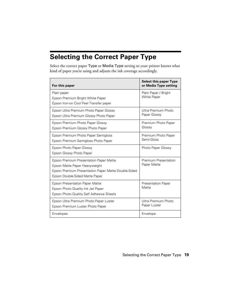 Selecting the correct paper type | Epson Ultra Hi-Definition Photo Printer R260 User Manual | Page 19 / 82