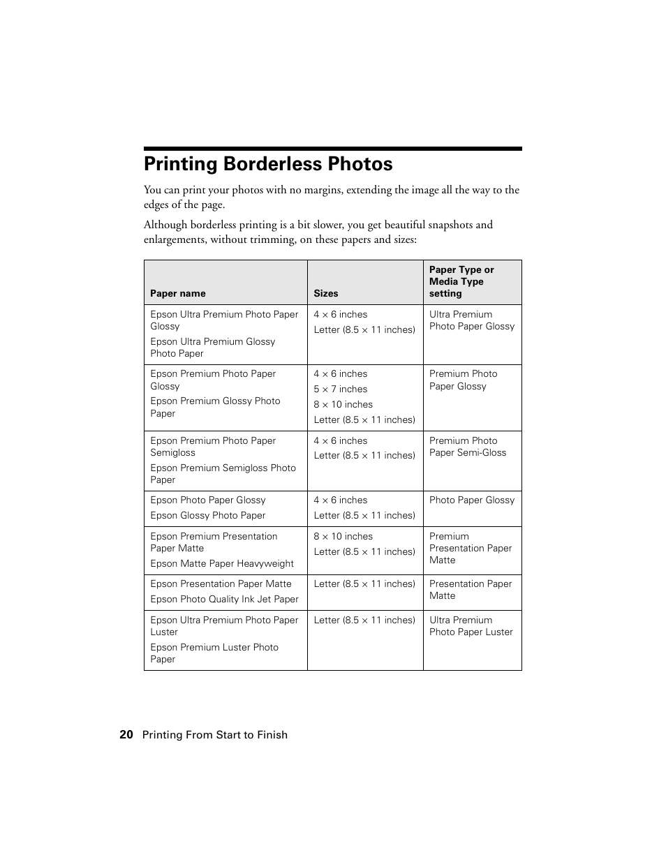 Printing borderless photos | Epson Ultra Hi-Definition Photo Printer R260 User Manual | Page 20 / 82