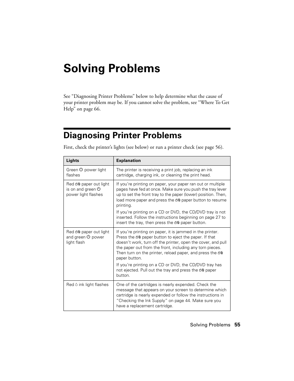 Solving problems, Diagnosing printer problems | Epson Ultra Hi-Definition Photo Printer R260 User Manual | Page 55 / 82
