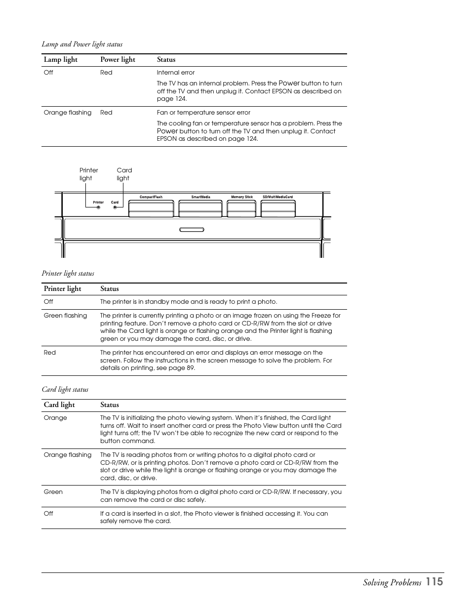 Solving problems | Epson LS57P1 User Manual | Page 115 / 138