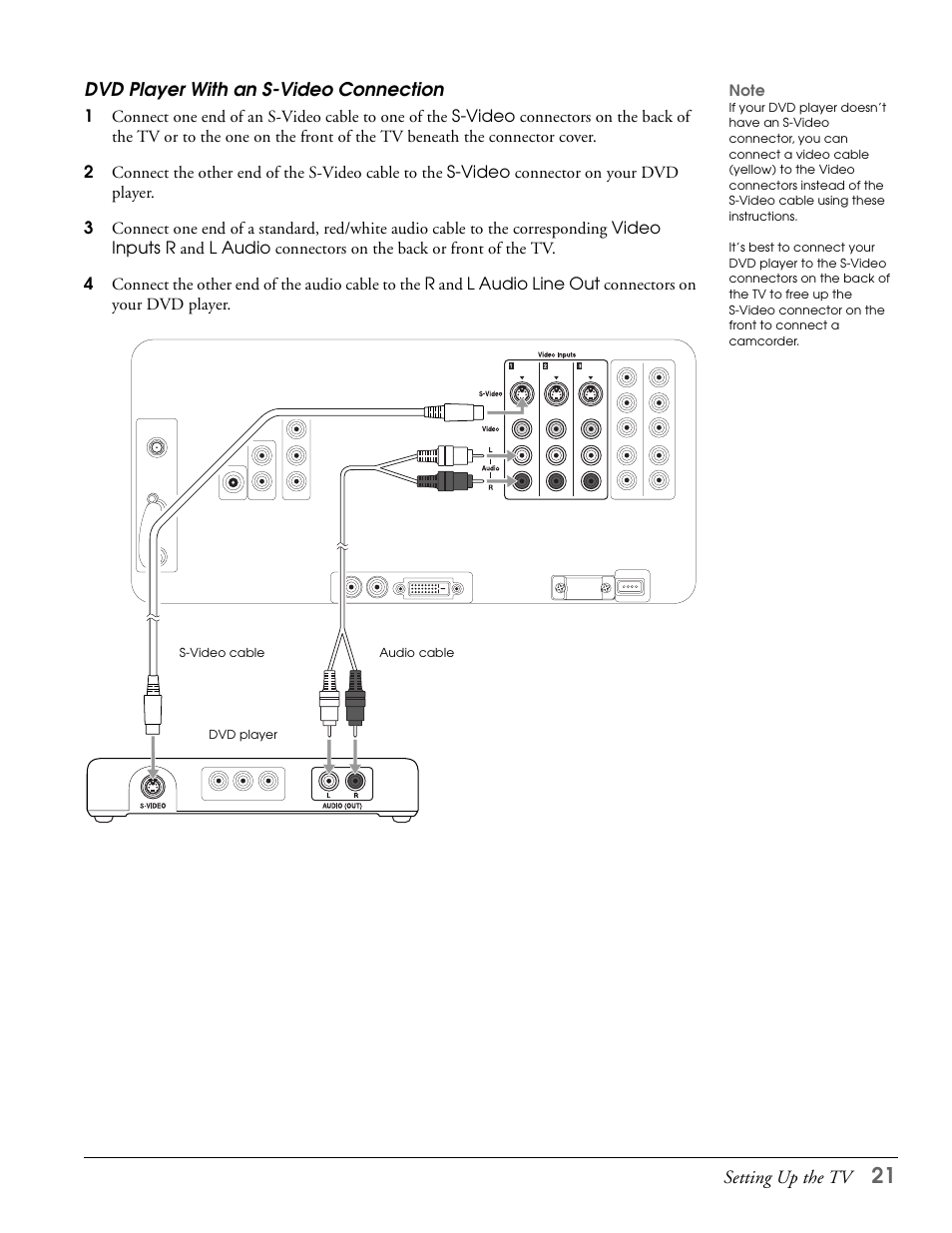Dvd player with an s-video connection | Epson LS57P1 User Manual | Page 21 / 138