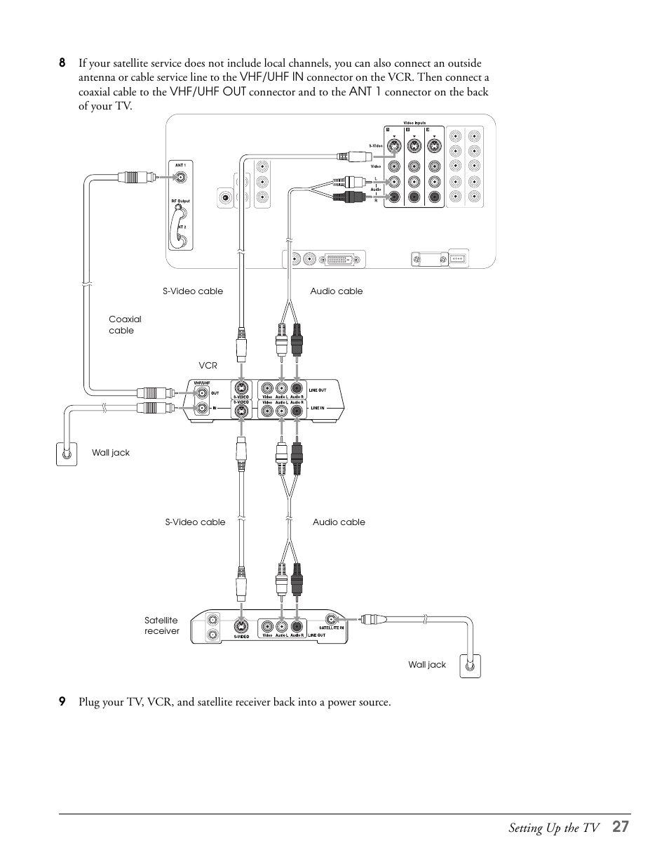 Setting up the tv | Epson LS57P1 User Manual | Page 27 / 138