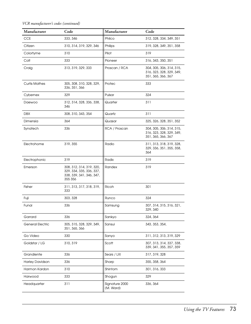 Using the tv features | Epson LS57P1 User Manual | Page 73 / 138