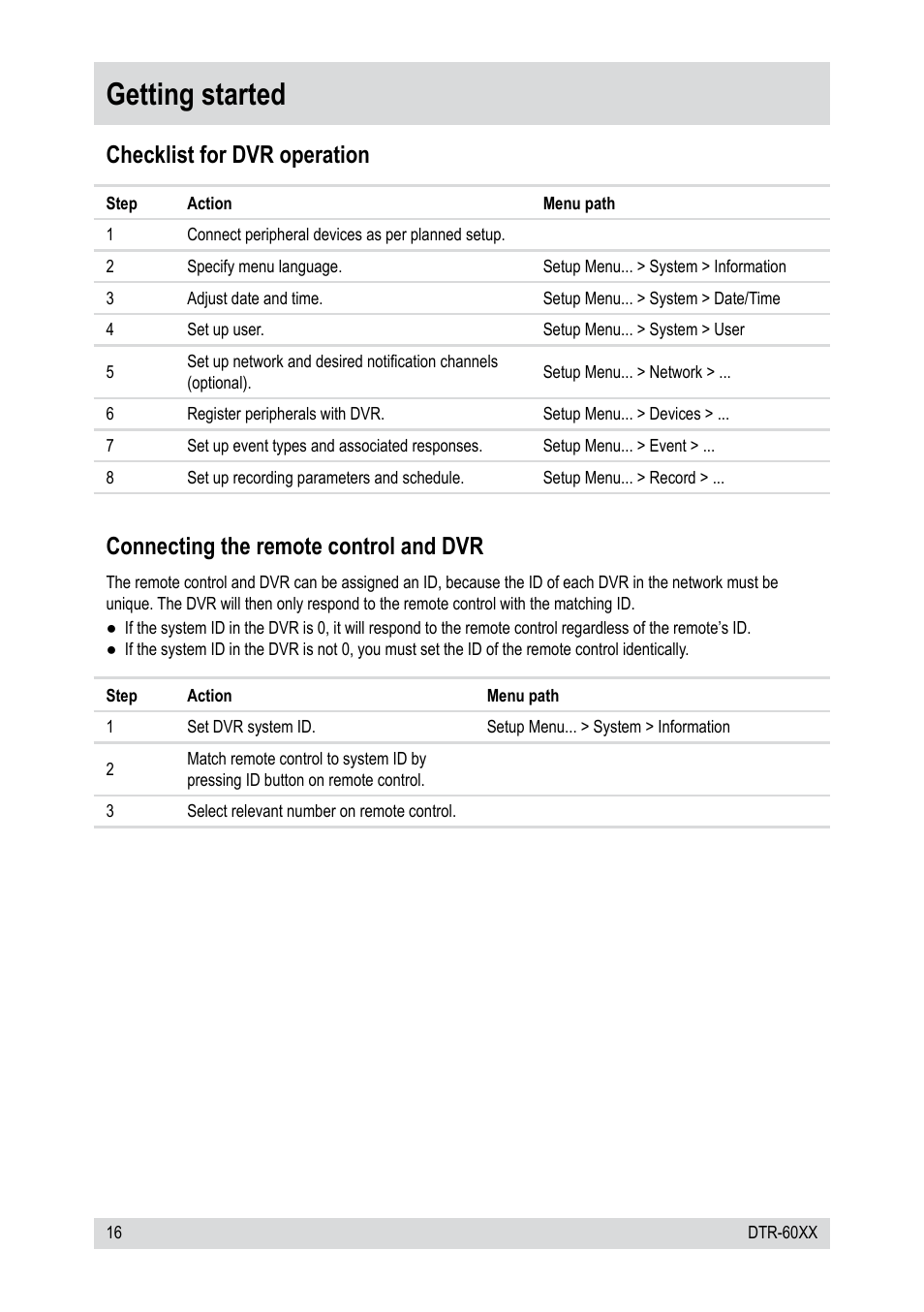 Getting started, Checklist for dvr operation, Connecting the remote control and dvr | Epson DTR-6008/750CD User Manual | Page 16 / 72