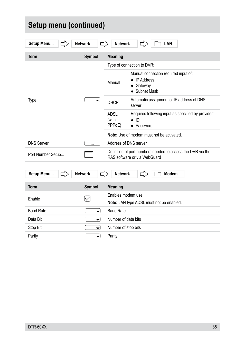 Setup menu (continued) | Epson DTR-6008/750CD User Manual | Page 35 / 72