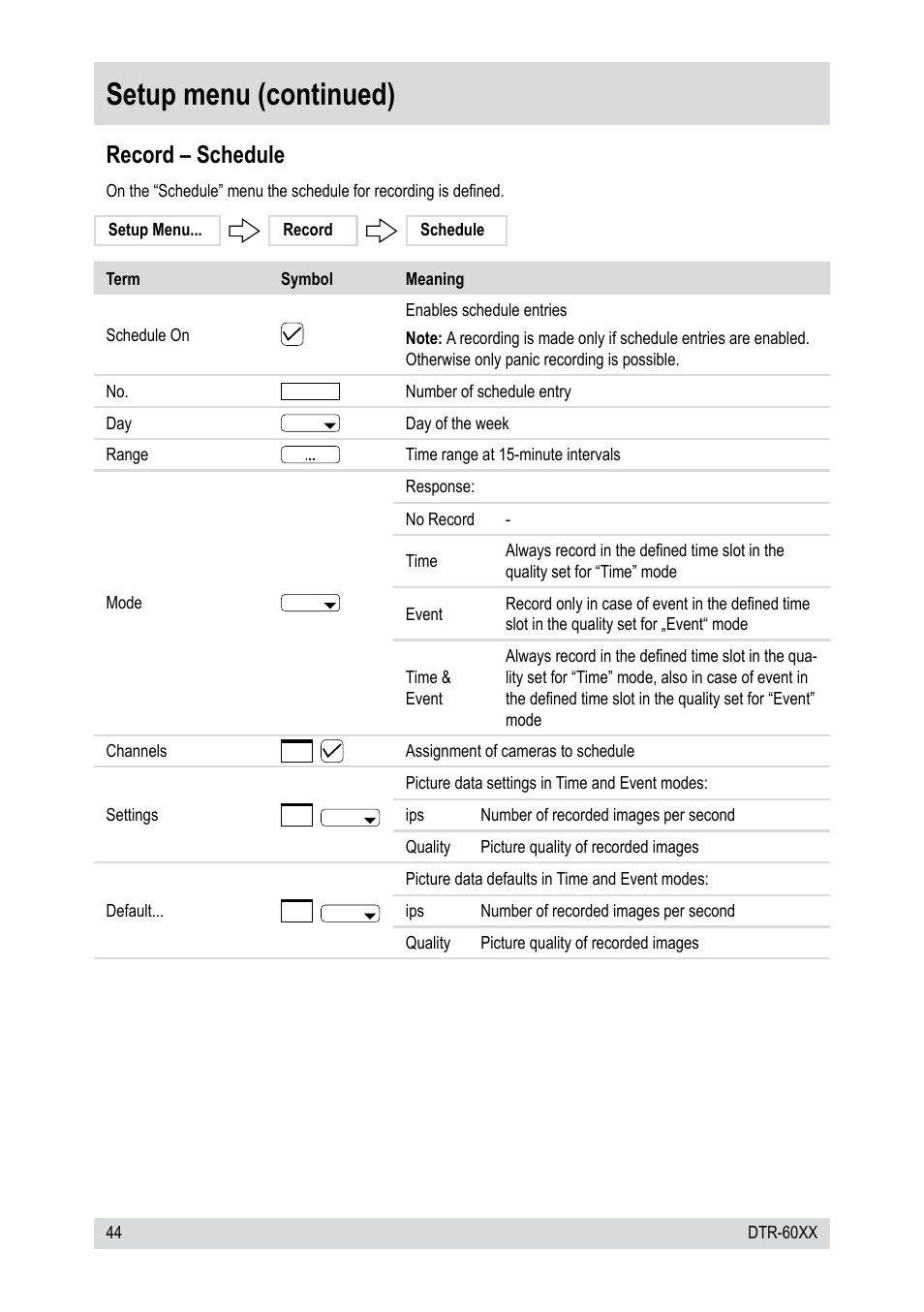 Setup menu (continued), Record – schedule | Epson DTR-6008/750CD User Manual | Page 44 / 72