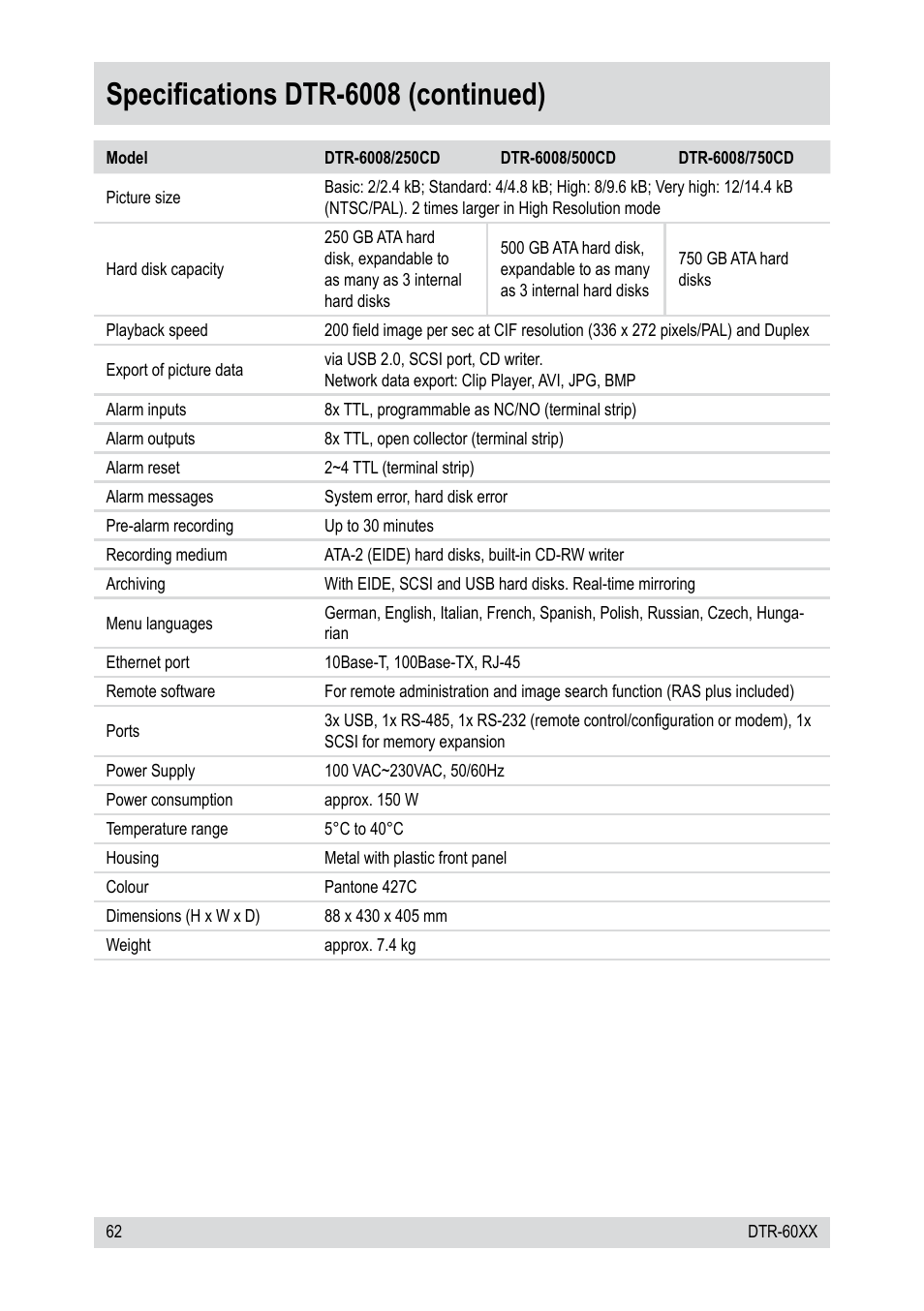 Specifications dtr-6008 (continued) | Epson DTR-6008/750CD User Manual | Page 62 / 72