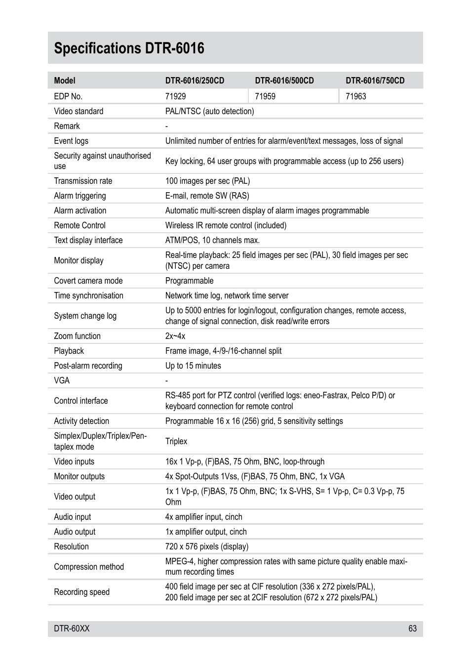 Specifications dtr-6016 | Epson DTR-6008/750CD User Manual | Page 63 / 72