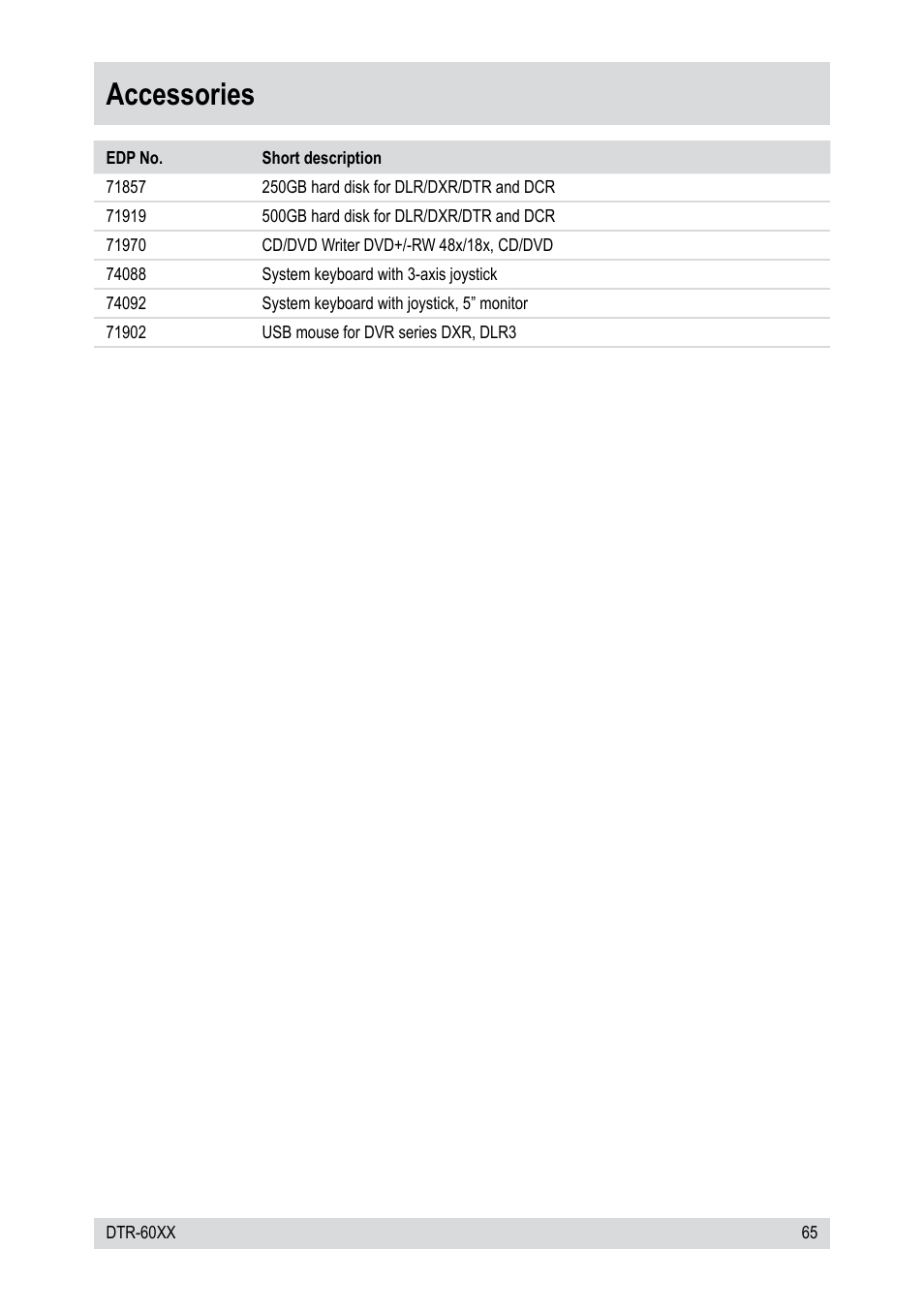 Accessories | Epson DTR-6008/750CD User Manual | Page 65 / 72