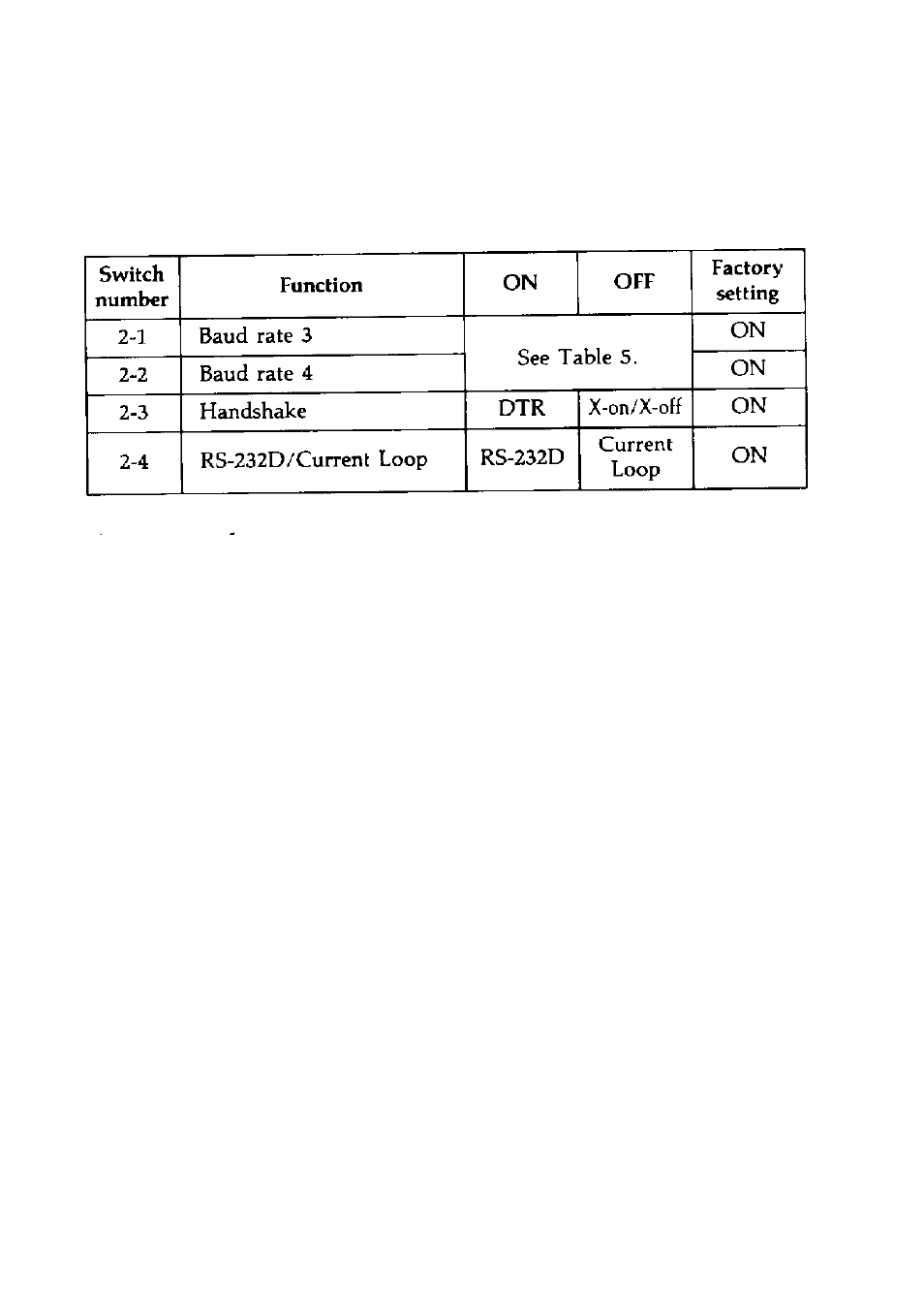 Epson C82305 User Manual | Page 10 / 29