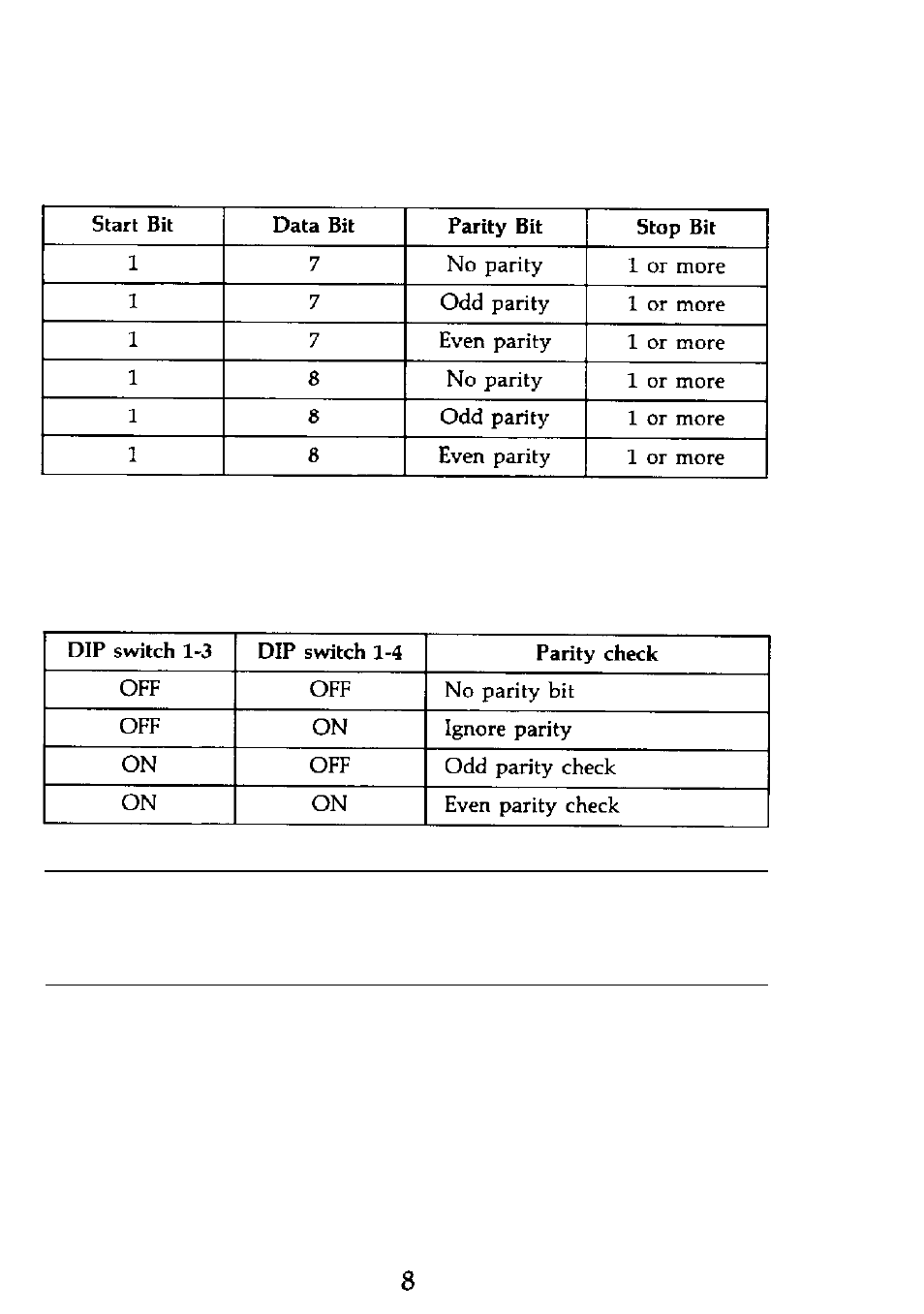 Epson C82305 User Manual | Page 11 / 29