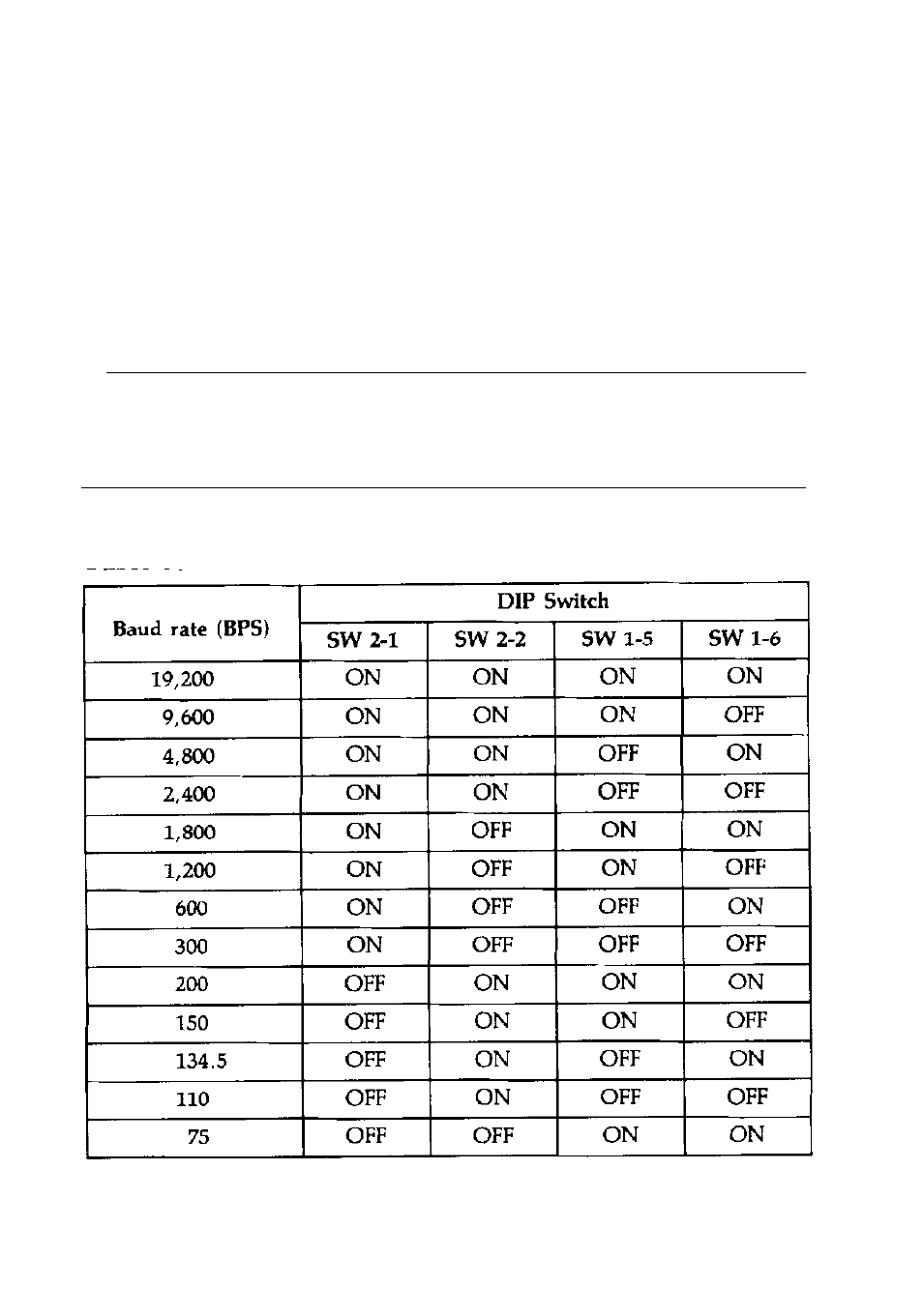 Epson C82305 User Manual | Page 12 / 29