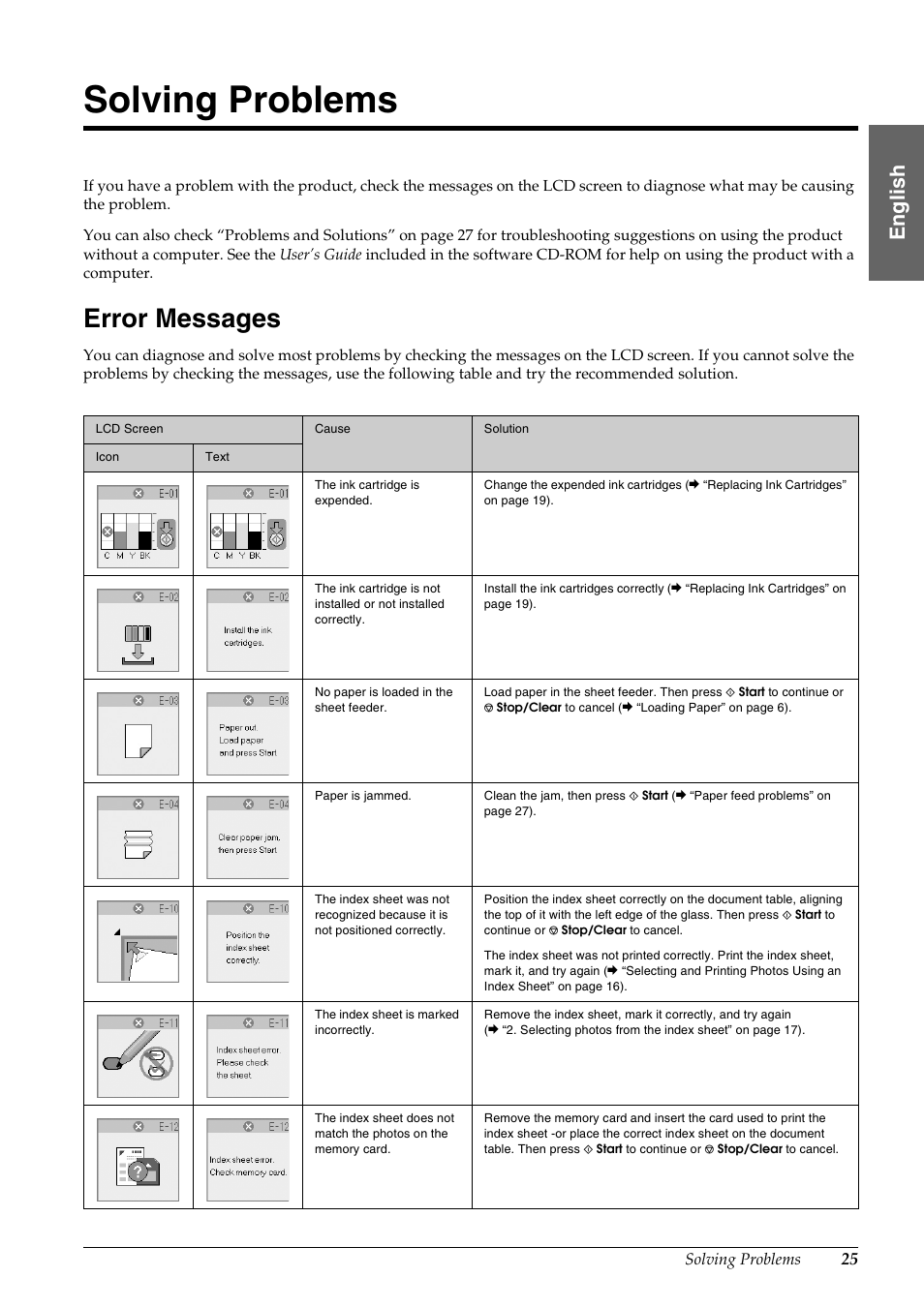Solving problems, Error messages, En g lis h | Epson STYLUS DX6000 User Manual | Page 27 / 36