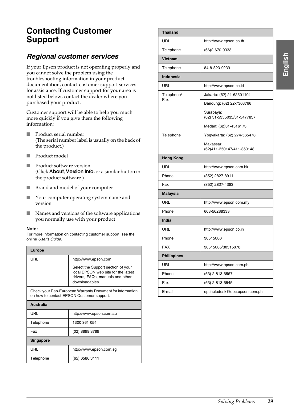 Contacting customer support, Regional customer services, En g lis h | Epson STYLUS DX6000 User Manual | Page 31 / 36
