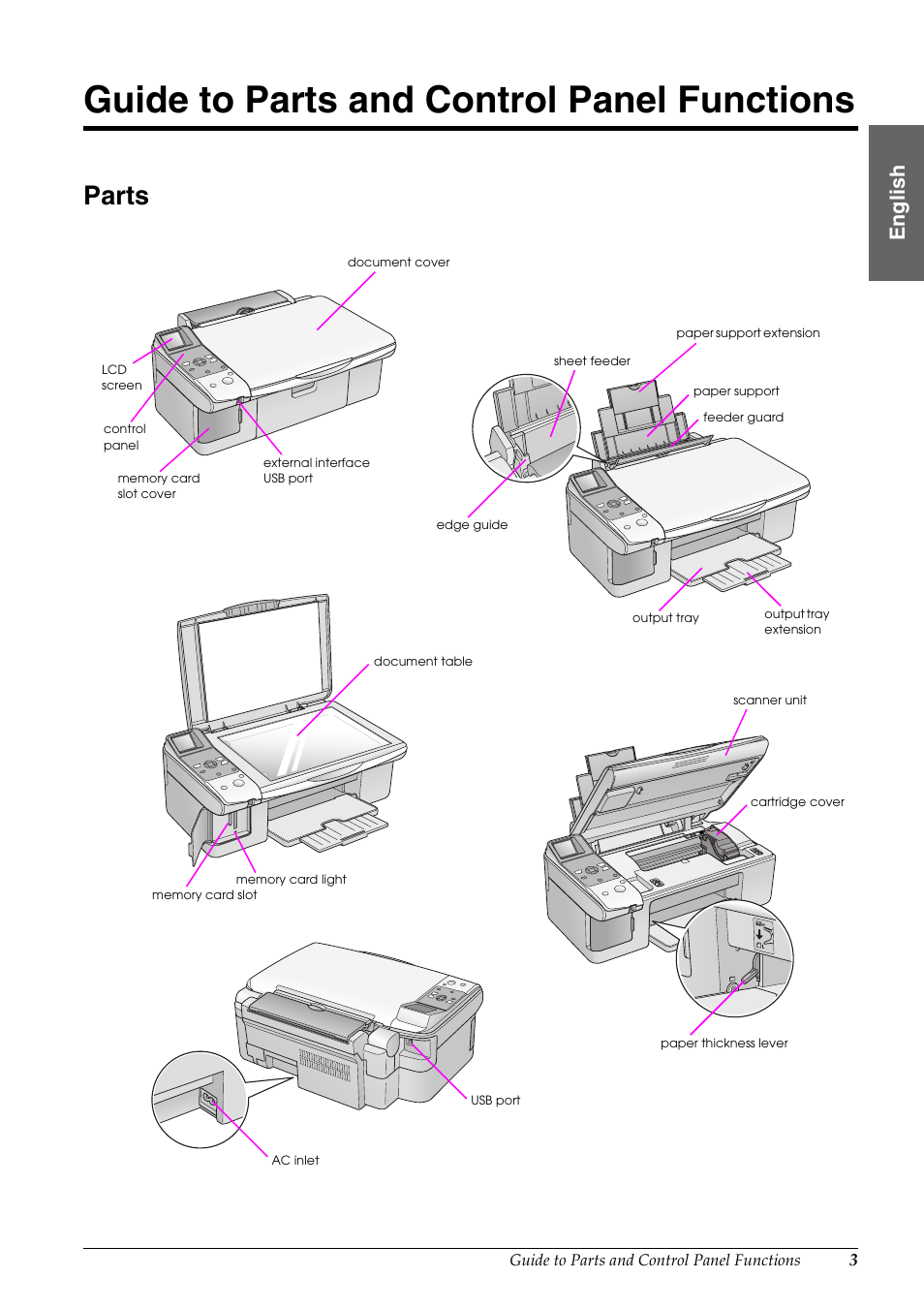 Guide to parts and control panel functions, Parts, En g lis h | Epson STYLUS DX6000 User Manual | Page 5 / 36
