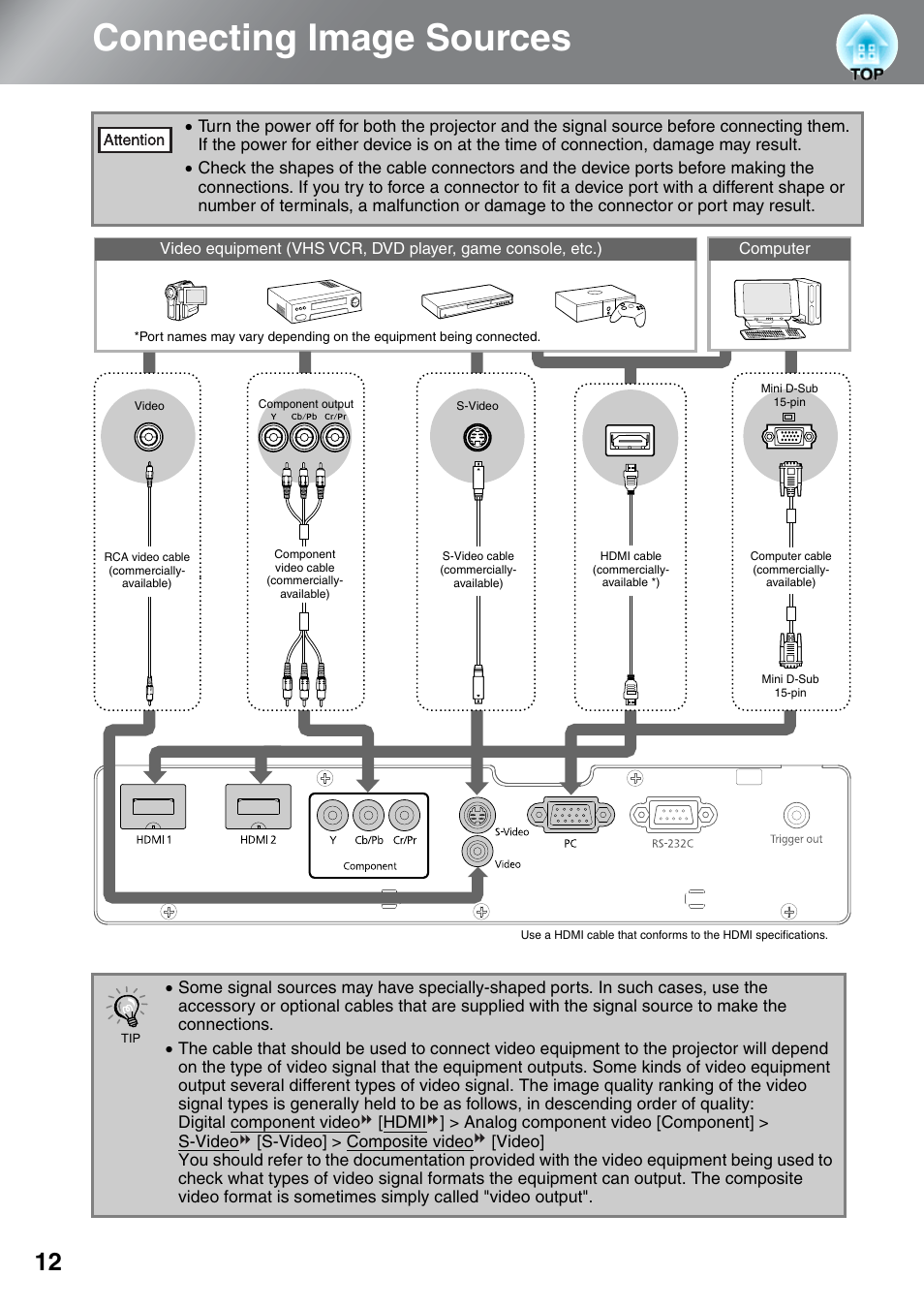 Connecting image sources | Epson EH-TW3000 User Manual | Page 14 / 64