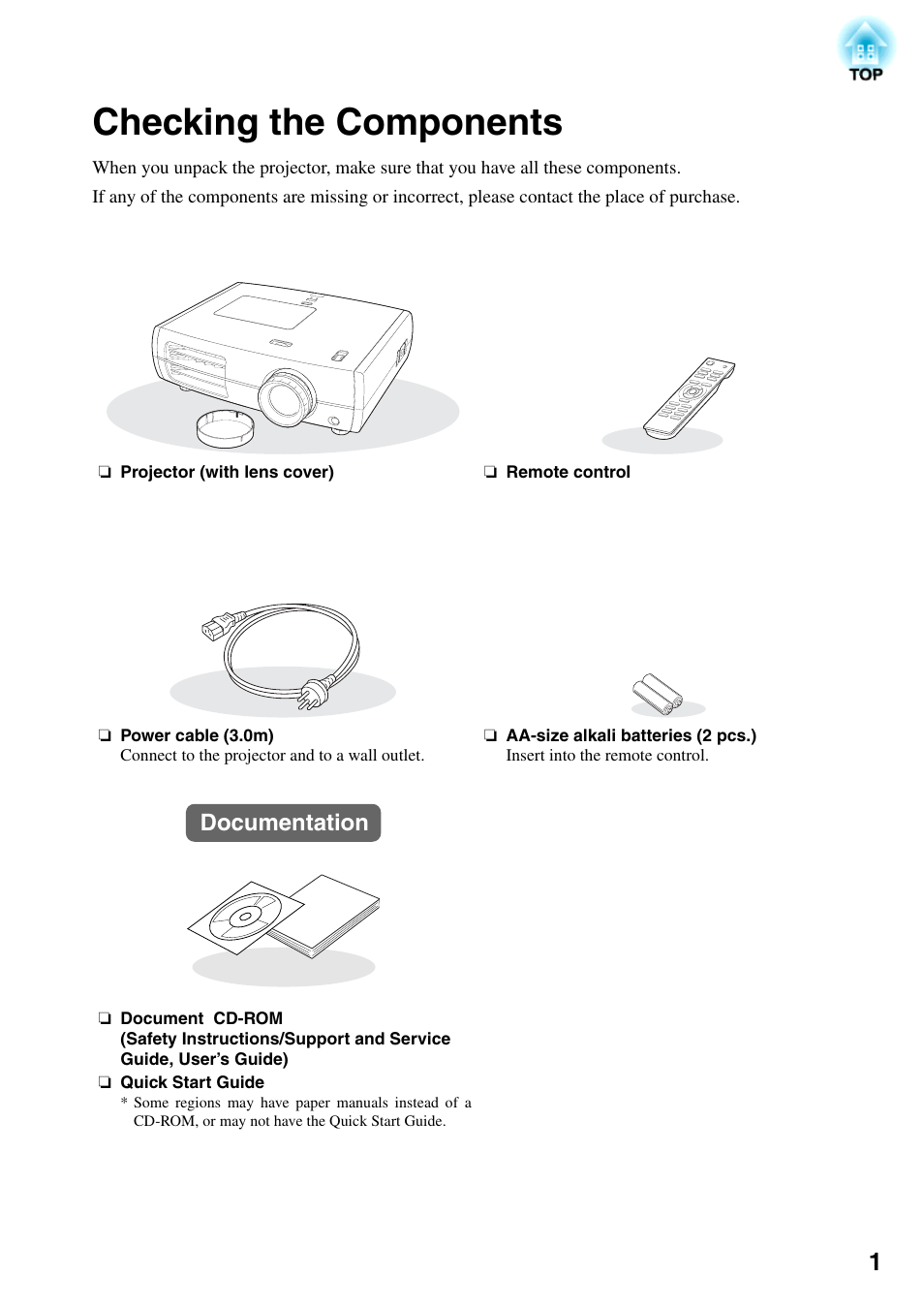 Checking the components, Documentation | Epson EH-TW3000 User Manual | Page 3 / 64