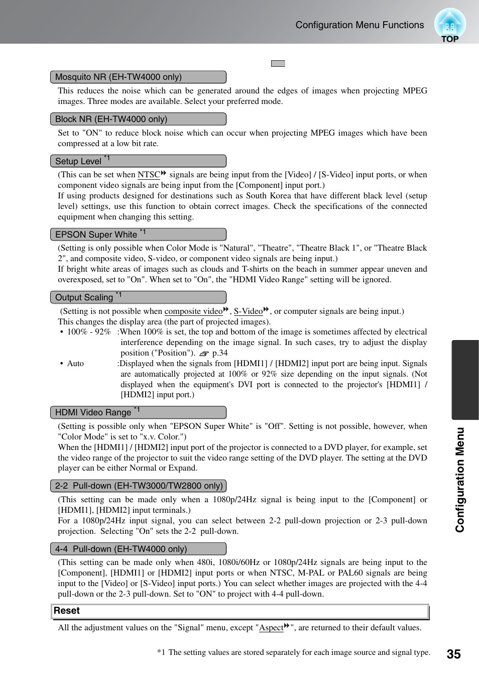 Configuration men u | Epson EH-TW3000 User Manual | Page 37 / 64