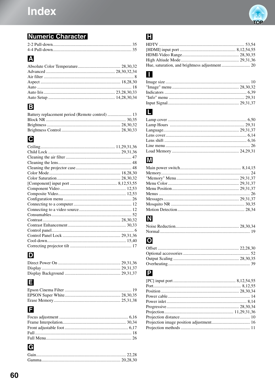 Index | Epson EH-TW3000 User Manual | Page 62 / 64