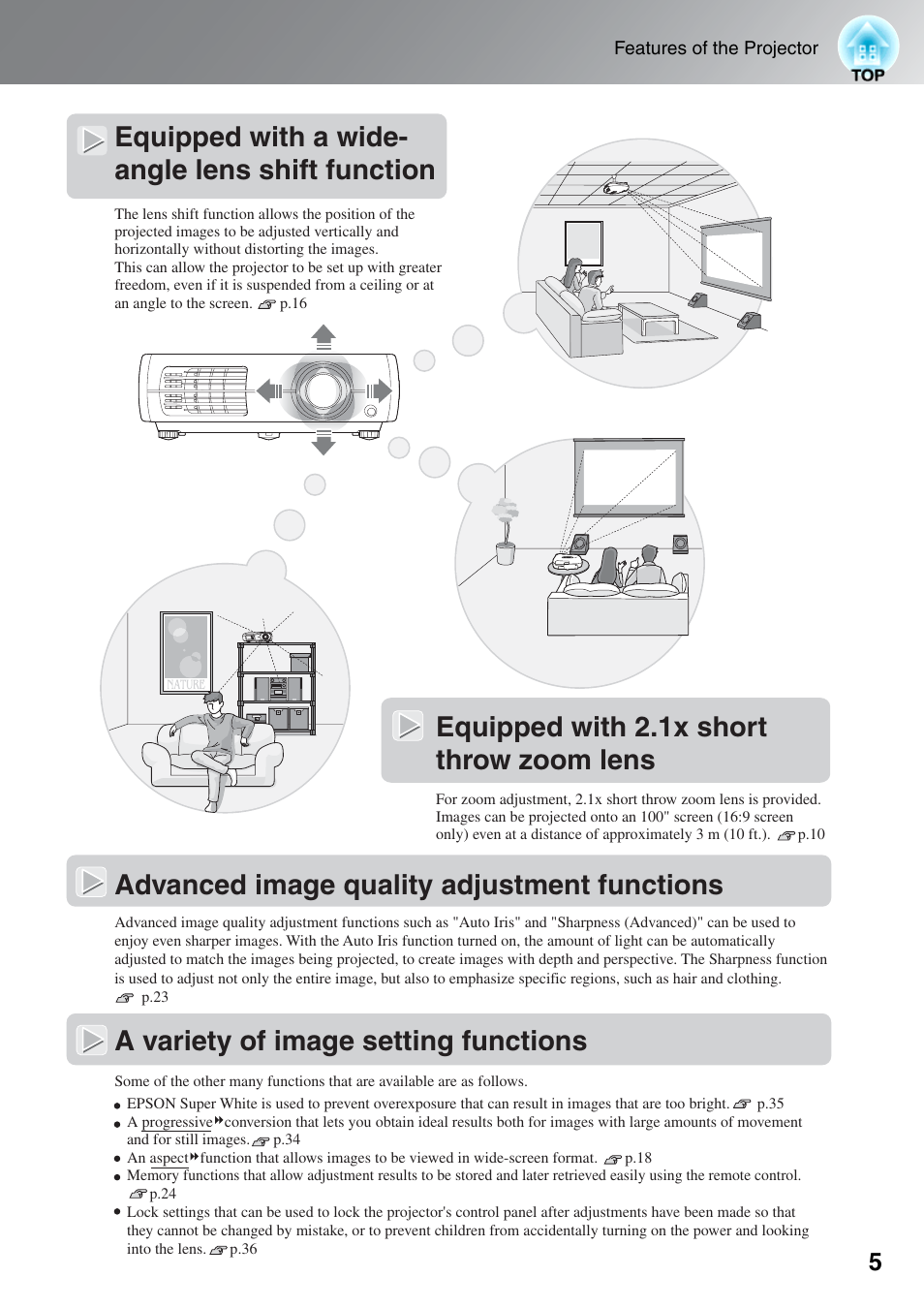 Equipped with a wideangle lens shift function, Equipped with 2.1x short throw zoom lens, Advanced image quality adjustment functions | A variety of image setting functions, Equipped with a wide- angle lens shift function | Epson EH-TW3000 User Manual | Page 7 / 64
