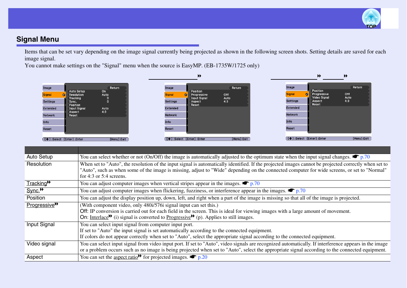 Signal menu, P.41 | Epson EB 1735W User Manual | Page 41 / 116
