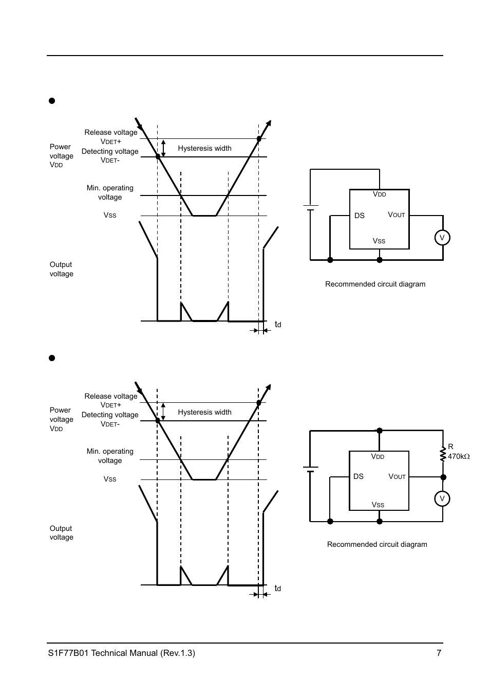 Timing charts and recommended circuit diagrams | Epson S1F77B01 User Manual | Page 11 / 20