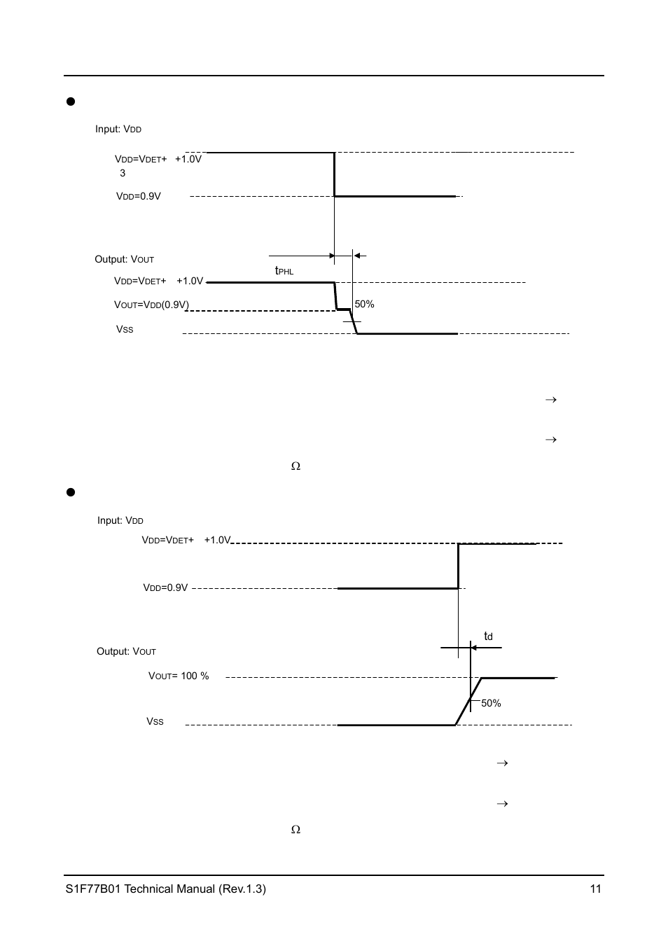 Characteristic measuring circuits | Epson S1F77B01 User Manual | Page 15 / 20