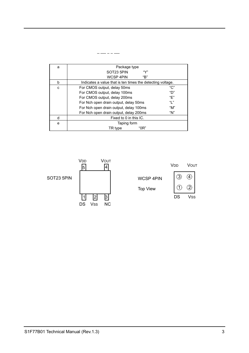 Selection guide, Pin assignment | Epson S1F77B01 User Manual | Page 7 / 20