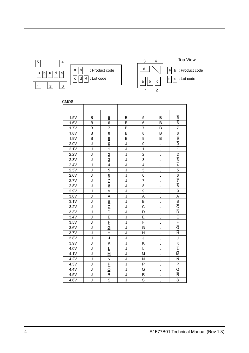 Marking | Epson S1F77B01 User Manual | Page 8 / 20