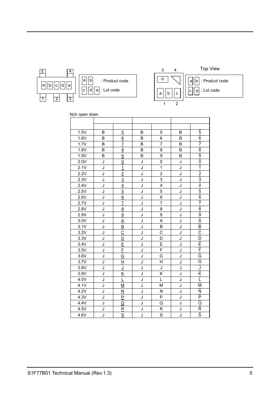 Marking | Epson S1F77B01 User Manual | Page 9 / 20