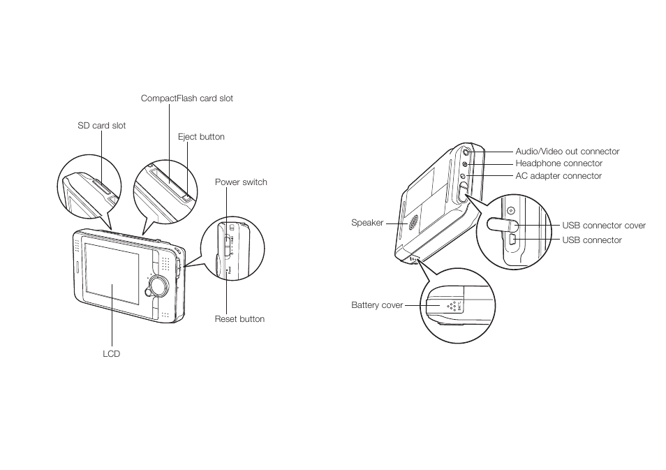 Product views, Top/front | Epson Multimedia Storage Viewer P-4000 User Manual | Page 69 / 70