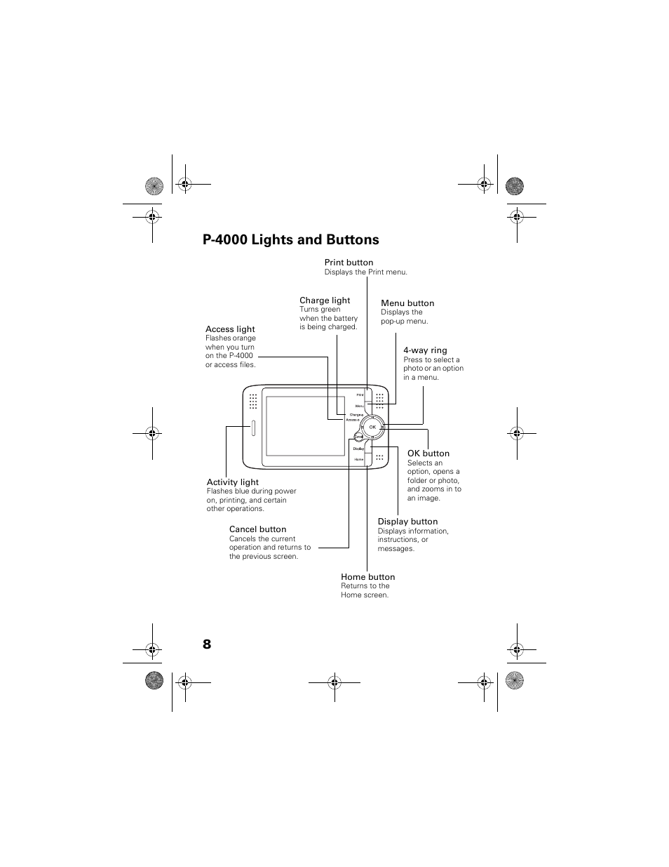 P-4000 lights and buttons | Epson Multimedia Storage Viewer P-4000 User Manual | Page 8 / 70