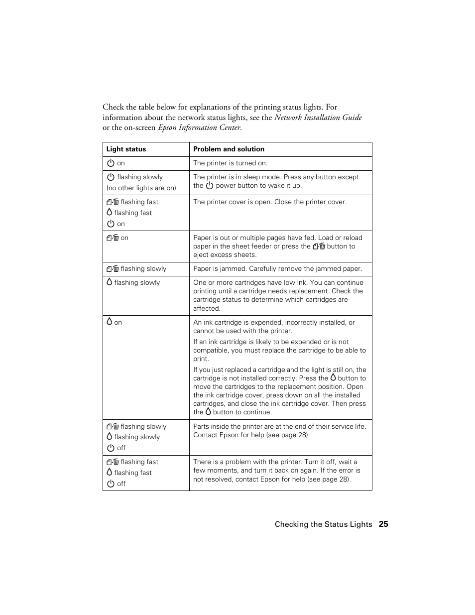 Epson WorkForce 40 Series User Manual | Page 25 / 36