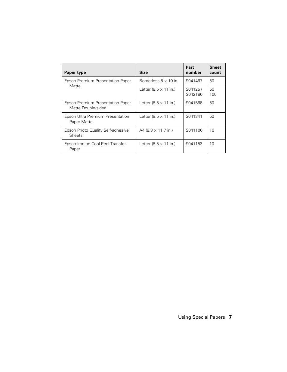 Epson WorkForce 40 Series User Manual | Page 7 / 36