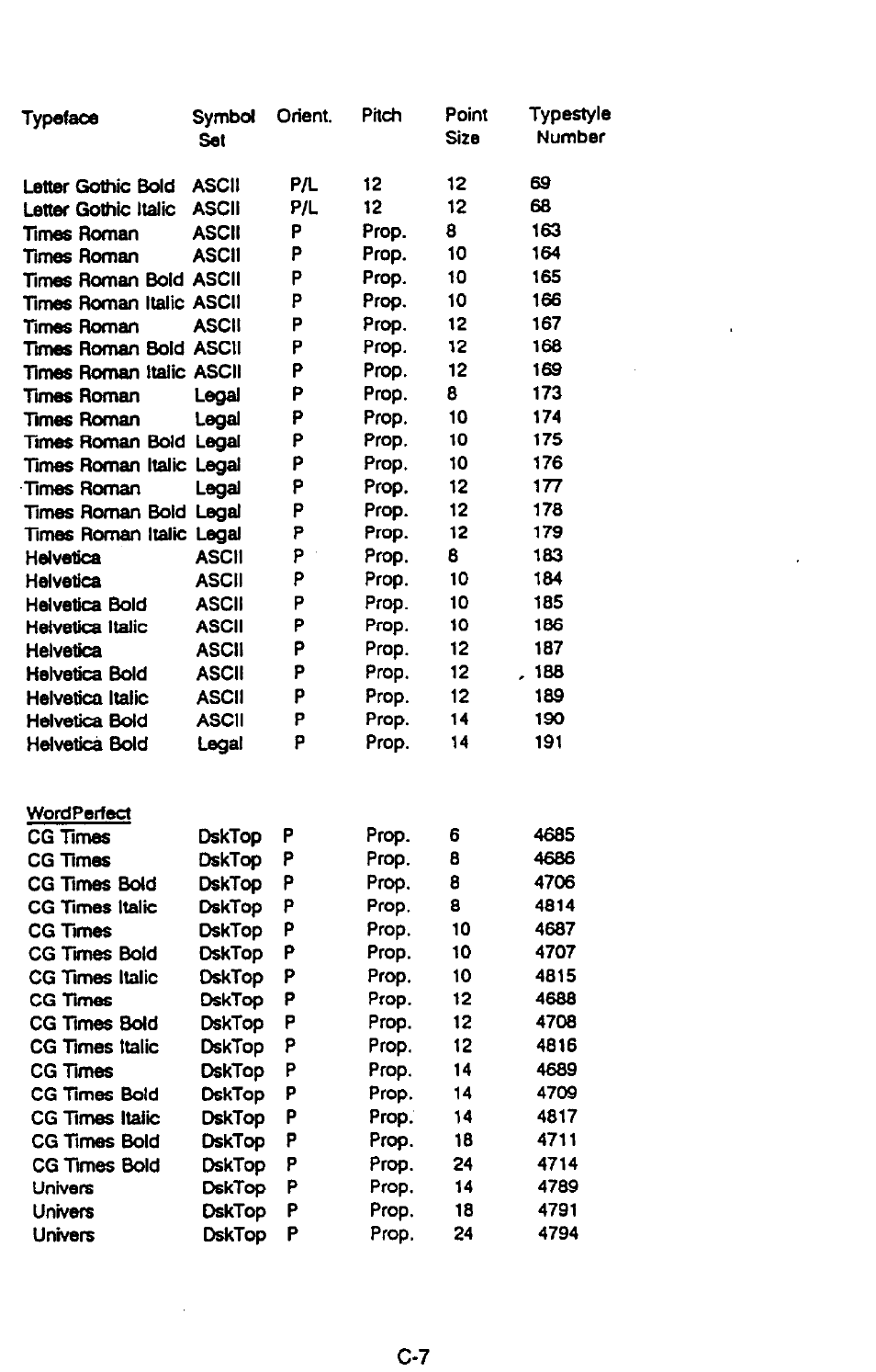 Epson C82314 User Manual | Page 67 / 71