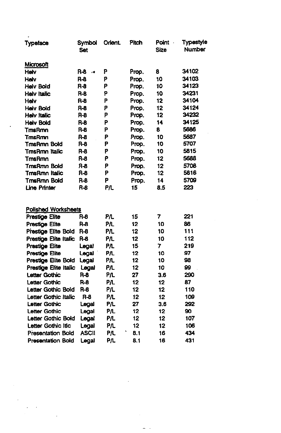 Epson C82314 User Manual | Page 68 / 71