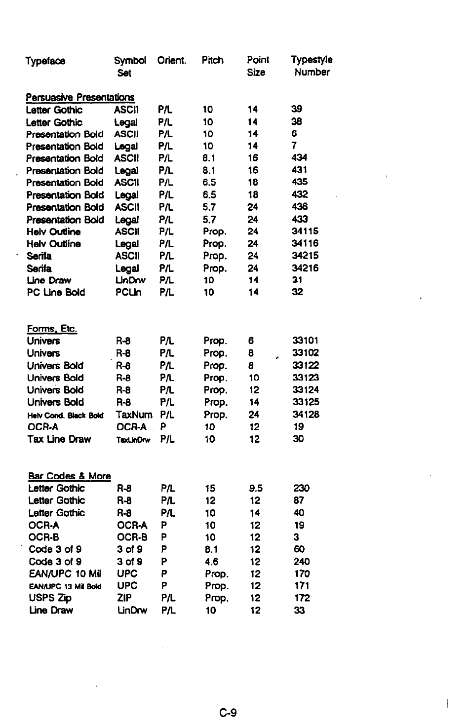 Epson C82314 User Manual | Page 69 / 71