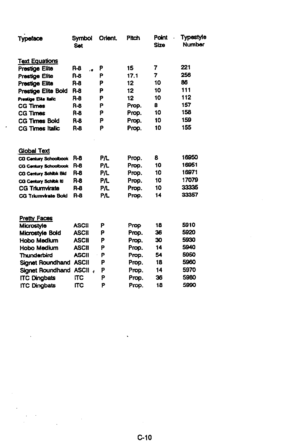 Epson C82314 User Manual | Page 70 / 71