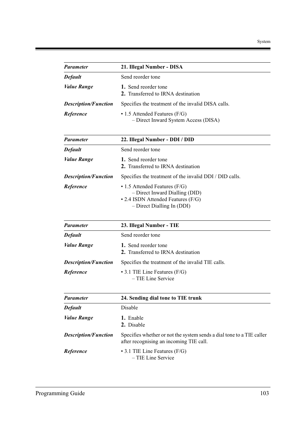 Panasonic KX-TD500 User Manual | Page 103 / 394