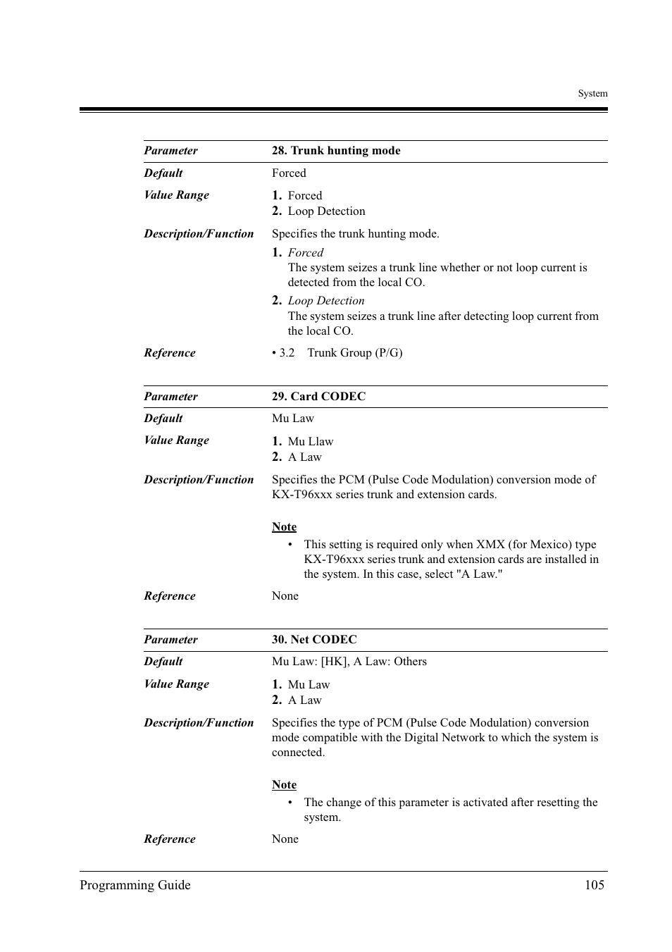 Panasonic KX-TD500 User Manual | Page 105 / 394