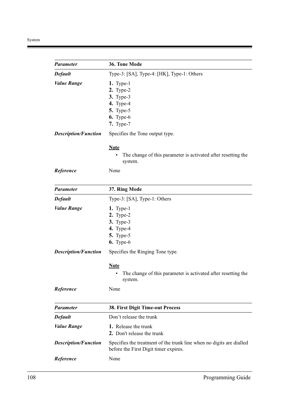 Panasonic KX-TD500 User Manual | Page 108 / 394