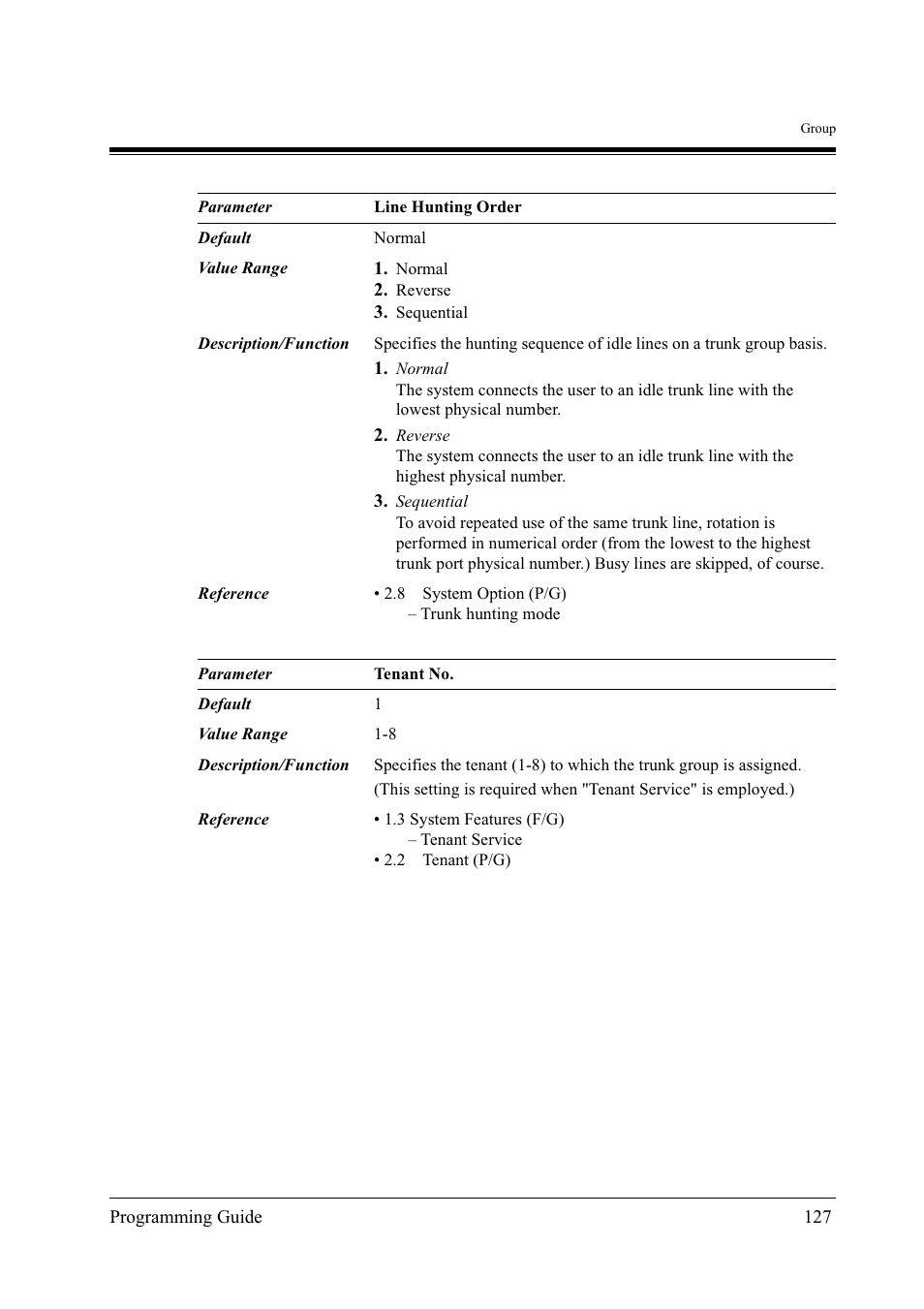 Panasonic KX-TD500 User Manual | Page 127 / 394