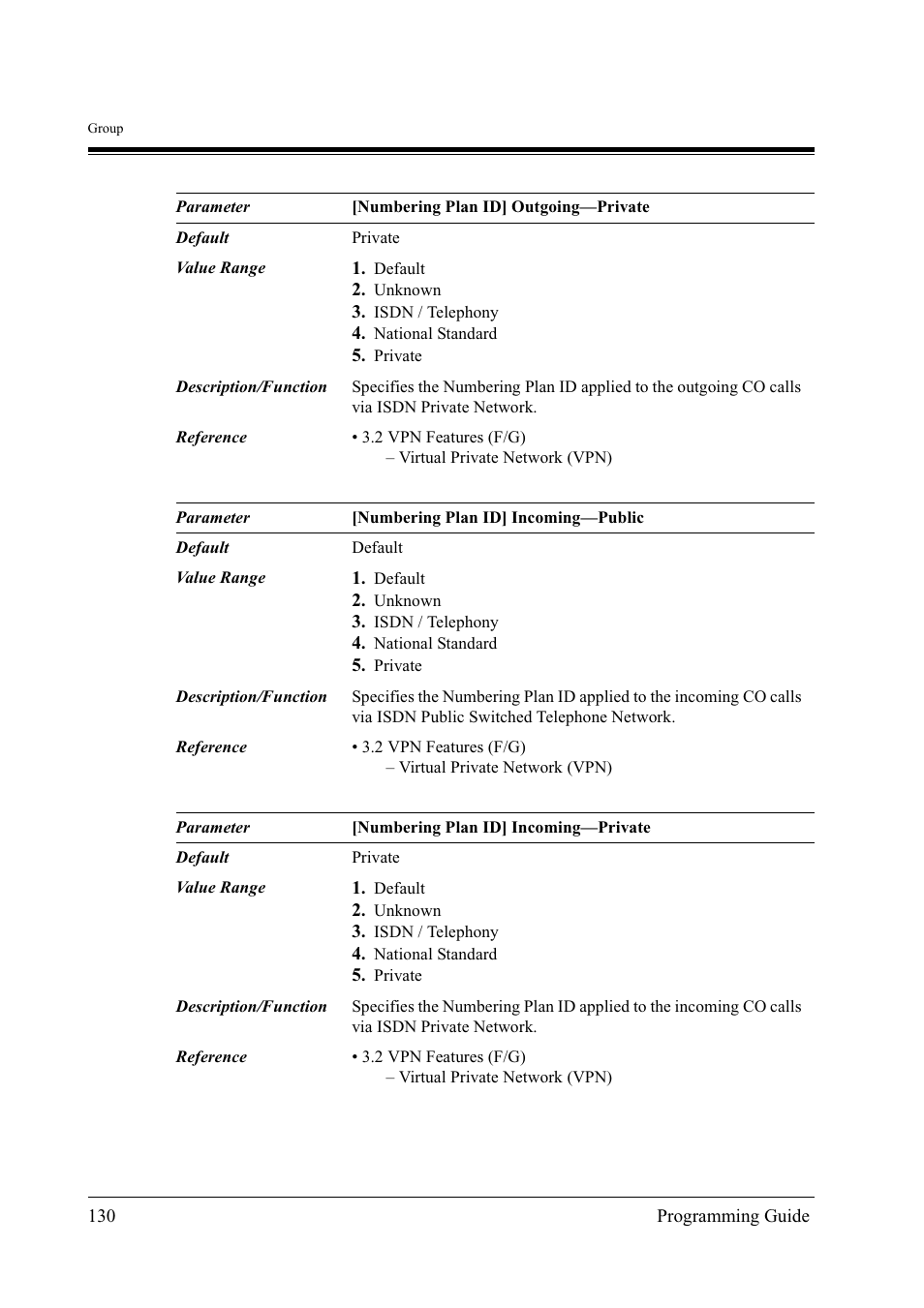 Panasonic KX-TD500 User Manual | Page 130 / 394