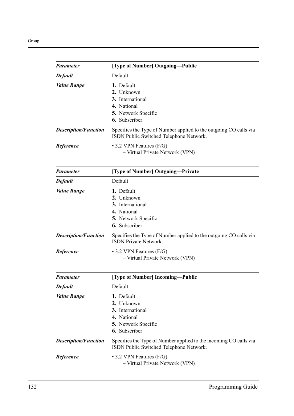 Panasonic KX-TD500 User Manual | Page 132 / 394